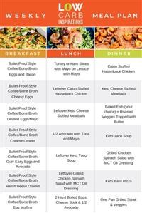 28 Day Keto meal.plan